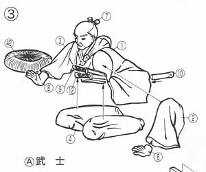 photo_アオシマ 江戸風情